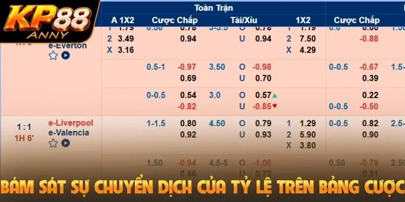 Bám sát sự chuyển dịch của tỷ lệ trên bảng cược