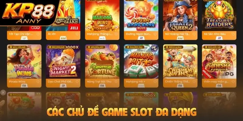 Các chủ đề game slot đa dạng