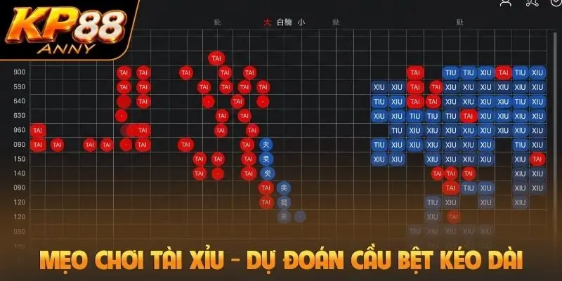 Mẹo chơi tài xỉu - dự đoán cầu bệt kéo dài